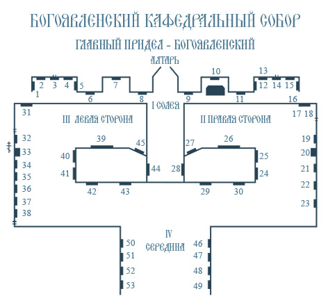 Елоховский собор святыни храма схема